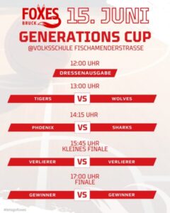Generations Cup